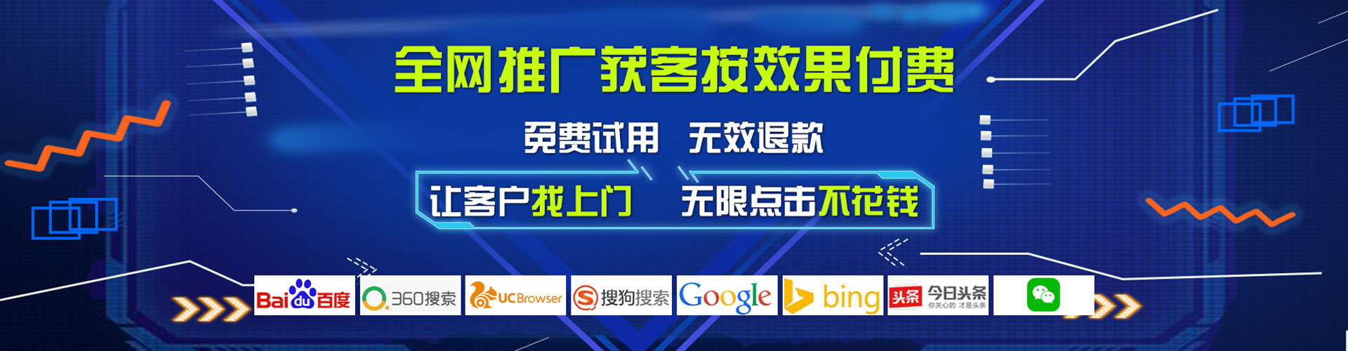 铁东谷歌sem